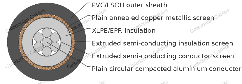 6.35/11kV Single Core Screened &amp;amp; PVC Sheathed (Al Conductor)